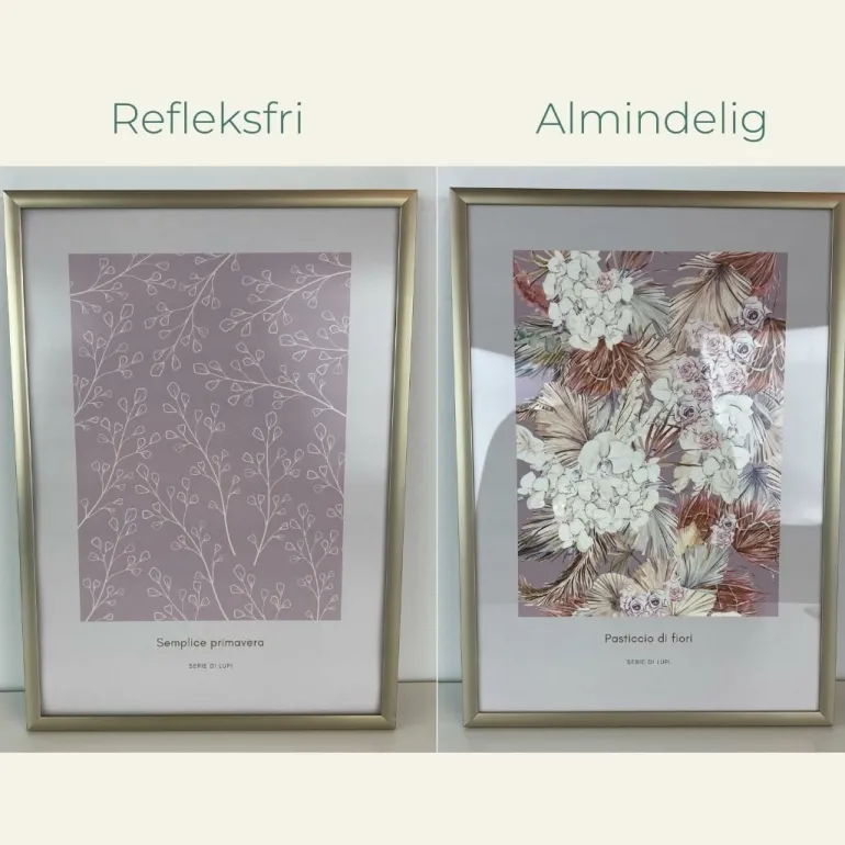 Frontglas, Refleksfri akryl, Standardmål