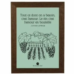 Plakat, Tut ce dont, vinplakat